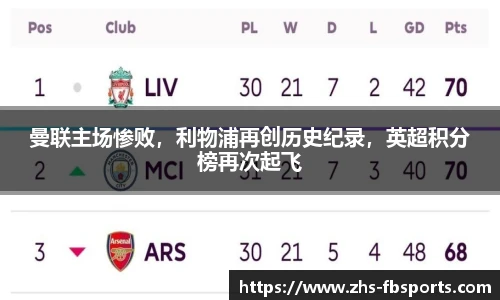 曼联主场惨败，利物浦再创历史纪录，英超积分榜再次起飞