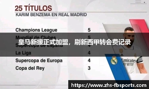 皇马新援正式加盟，刷新西甲转会费记录